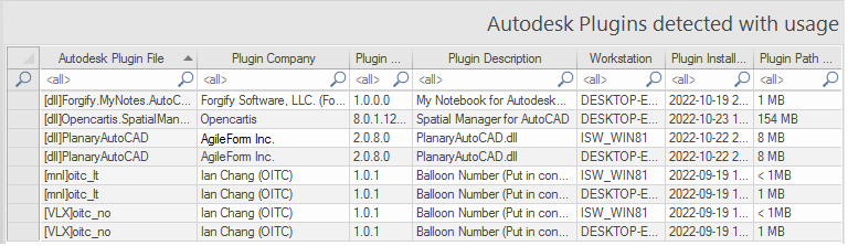 Autodesk Plugin and Addin Usage Detection